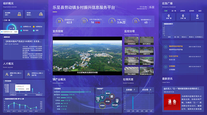 圖1 智慧廣電鄉(xiāng)村服務試點界面.jpg
